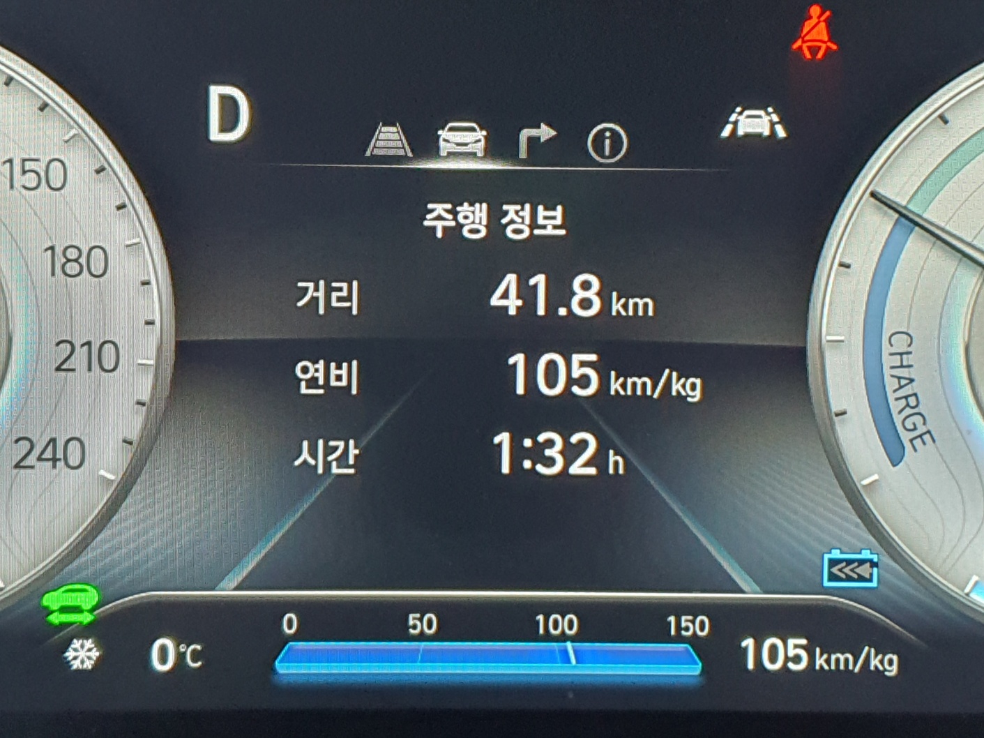 현대 넥쏘 프리미엄