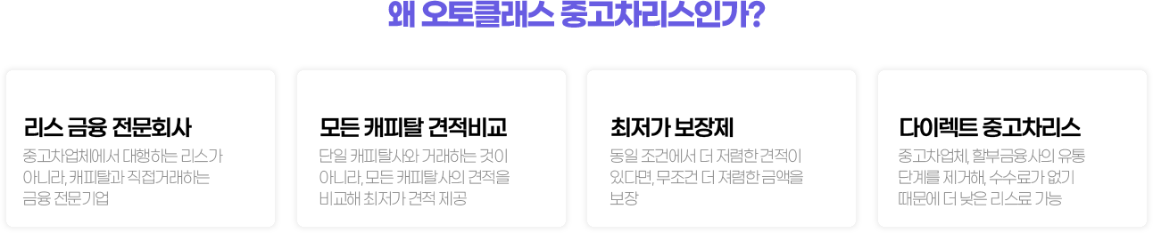 왜 오토클래스 중고차리스인가?